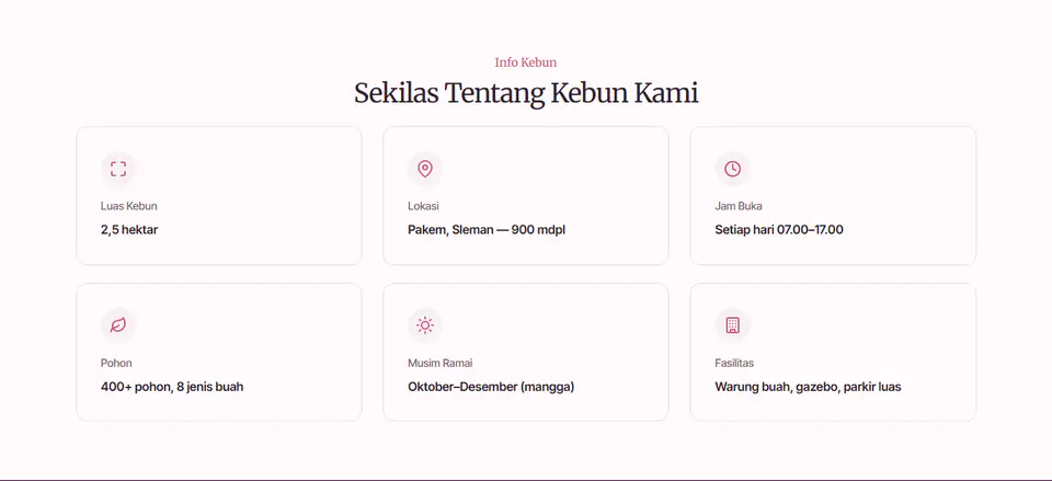 Visit details