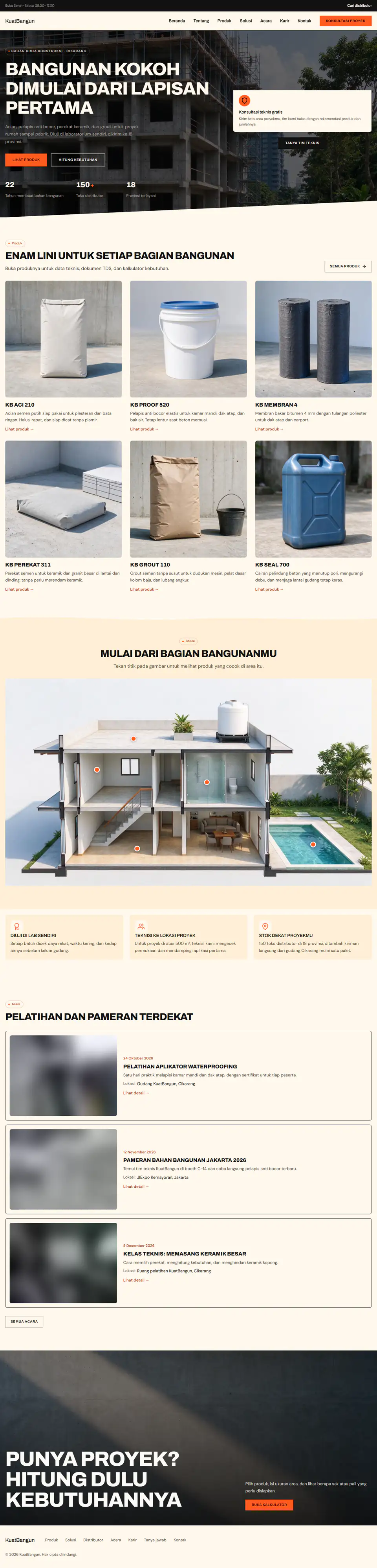 Halaman lengkap Industri