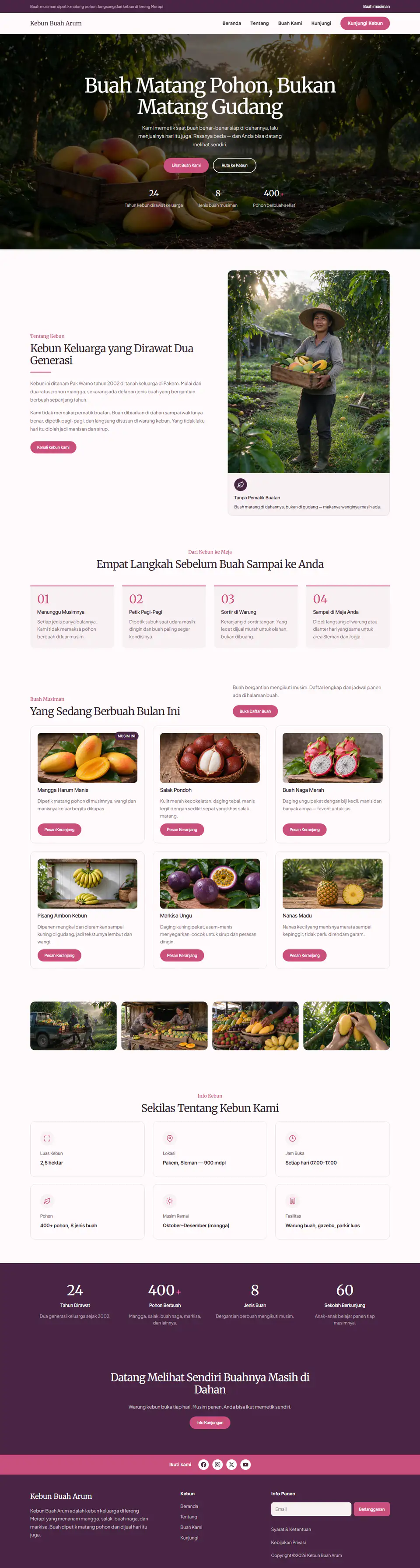 Halaman lengkap Kebun Buah